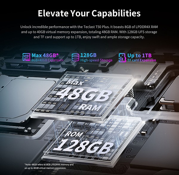 TECLAST tablet T50 Plus με πληκτρολόγιο/στυλό αφής/θήκη, 10.95, 8/128GB, 4G, Android 16, 8000mAh, γκρι T50PLUS-VIP-GR