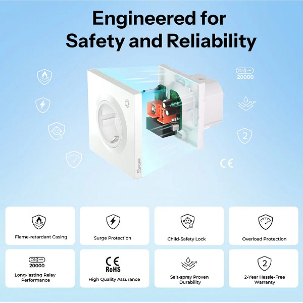 SONOFF smart επιτοίχια πρίζα ρεύματος WS01TPF-E, WiFi, Matter, 16A/4000W, λευκή WS01TPF-E