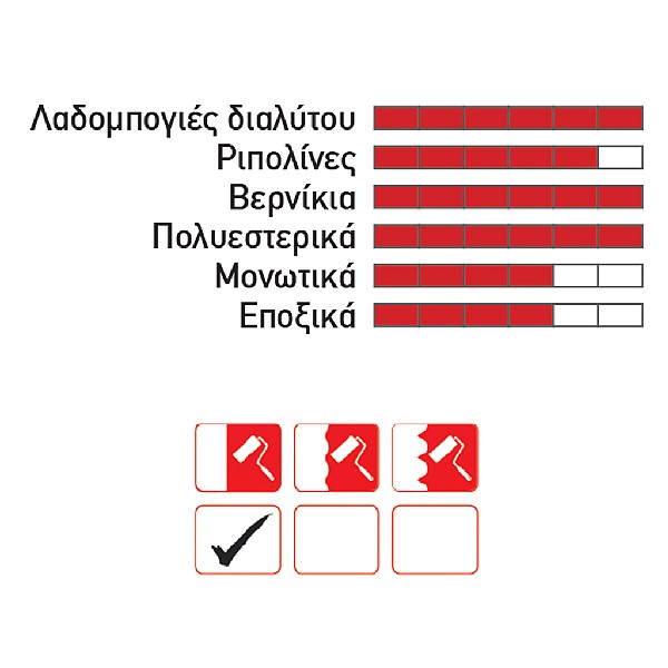 Ρολό μοχέρ 25cm με λαβή κομπλέ s/47