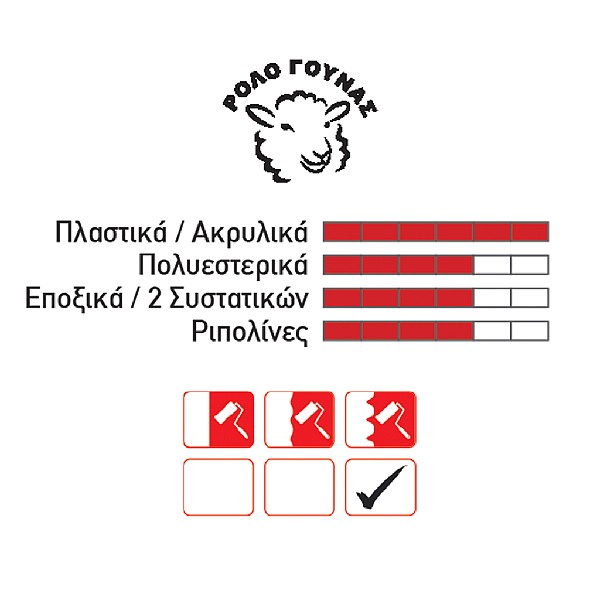 GTC Ρολό γούνας Craft σπατουλαριστό 24cm