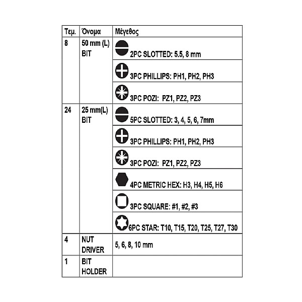 RAIDER Μύτες 1/4 σετ 37τεμ 157793