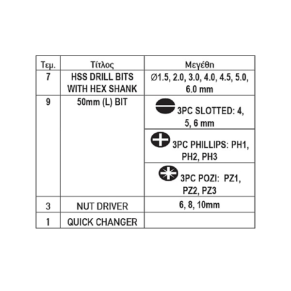 RAIDER Μύτες 1/4 σετ 20τεμ 157797