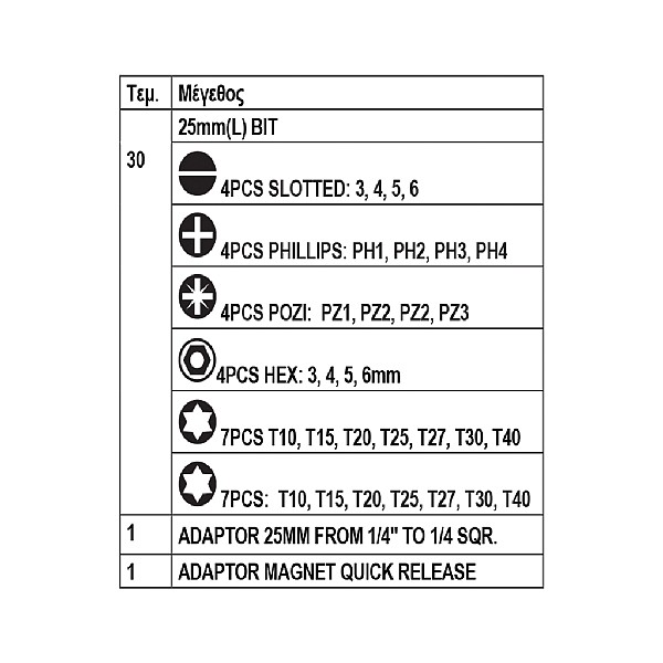 RAIDER Μύτες 1/4 σετ 32τεμ 158901