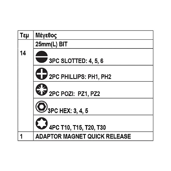 RAIDER Μύτες 1/4 σετ 15τεμ 158903