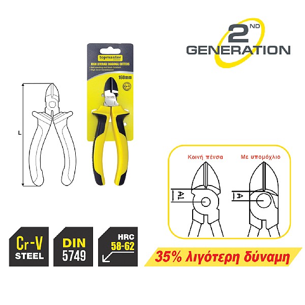 TOP MASTER Πλαγιοκόφτης με υπομόχλιο Cr-V 160mm 210166
