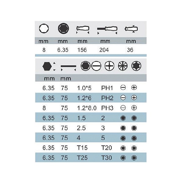 TOP MASTER Κατσαβίδι καστάνια 16 σε 1 - 223901
