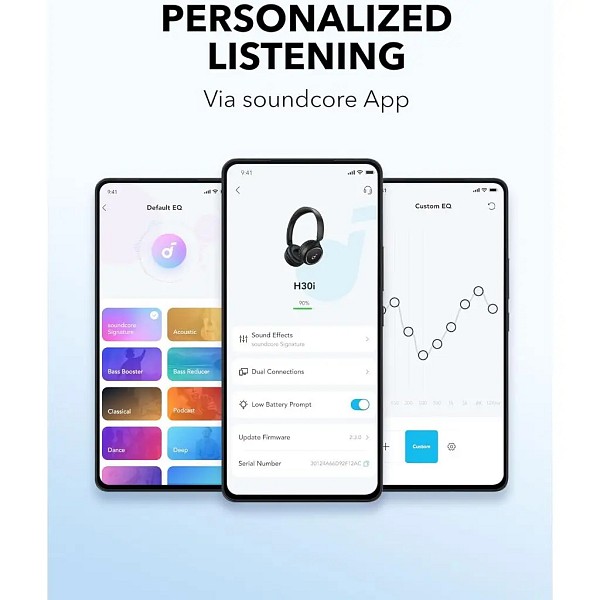 ANKER Soundcore Headphone H30i