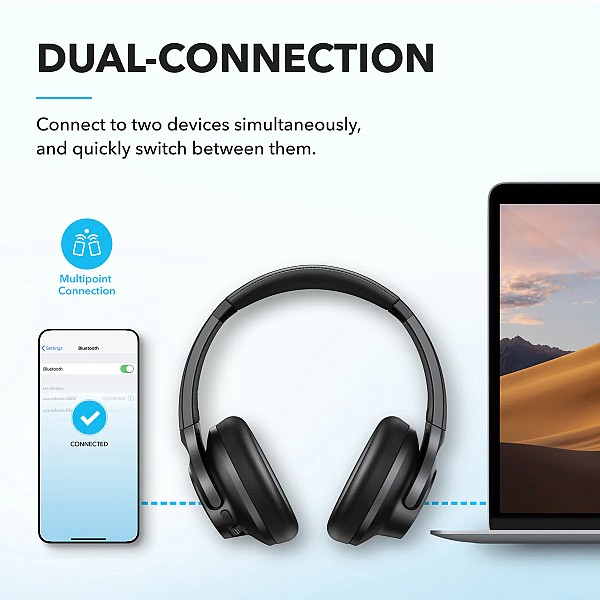 ANKER Soundcore Q20i Headphone Hybrid Active Noise Cansellation
