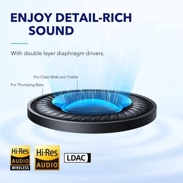 ANKER Soundcore Headphones Space Q45 Black