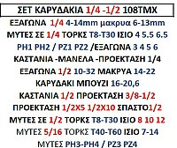 ΣΕΤ ΚΑΡΥΔΑΚΙΑ 1/2 ΚΑΙ 1/4 108ΤΜΧ FORCE