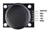 JOYSTIC ΚΥ-023 DUAL AXIS MODULE