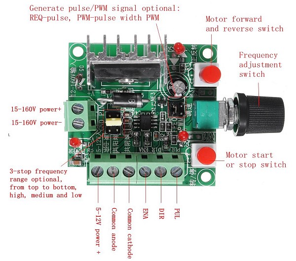 STEPPER MOTOR DRIVE SIMPLE CONTROLLER SPEED