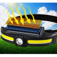 Ηλιακός προβολέας κεφαλής LED + 2COB JS-921 OEM