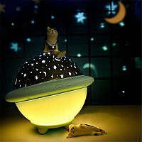 UFO λάμπα προτζέκτορας προβολής LJC-133 OEM