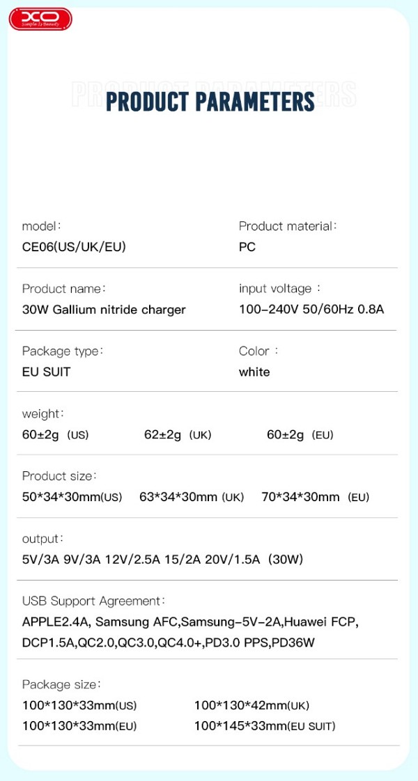 XO CE06 PD 30W GaN Γρήγορος Φορτιστής με λαμπάκι και Lightning Καλώδιο