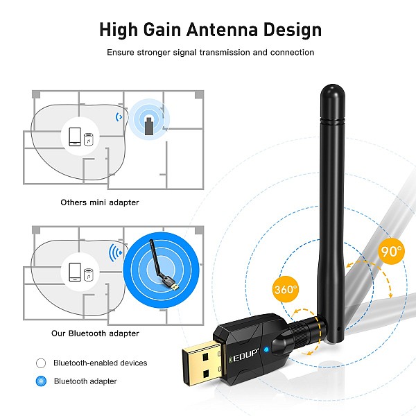 EDUP EP-B3536 Bluetooth 5.1 Dongle