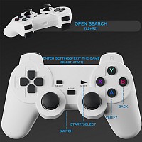 ATC GP Προτζέκτορας Gaming με 2 Χειριστήρια