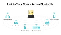 TP-LINK Nano Wi-Fi Bluetooth 4.2 USB Adapter Archer T2UB Nano, Ver. 1.0 ARCHER-T2UBNANO