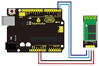 KEYESTUDIO bluetooth module KS0055, συμβατό με Arduino KS0055