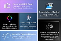 SONOFF smart panel ελέγχου NSPanel με οθόνη αφής, 2-gang, Wi-Fi, λευκό NSPANEL-EUW