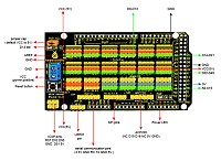 KEYESTUDIO MEGA Sensor Shield V1 KS0006, συμβατό με Arduino KS0006