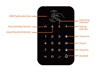 Ασύρματο πληκτρολόγιο συναγερμού K010, αφής, RFID K010