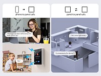 SONOFF smart panel ελέγχου NSPanel Pro, οθόνη αφής, Wi-Fi, Zigbee, λευκό NSPANEL86PW