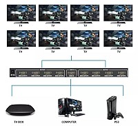 POWERTECH HDMI splitter PTH-049, 8 σε 1, 4K, μαύρο PTH-049