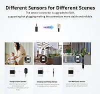 SONOFF smart διακόπτης ελέγχου θερμοκρασίας/υγρασίας THR320, Wi-Fi, 20A THR320