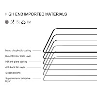 NILLKIN tempered glass 2.5D CP+PRO για Samsung Galaxy A33 5G 6902048238848