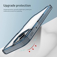 NILLKIN θήκη Nature Pro για iPhone 15, διάφανη-μπλε 6902048265820