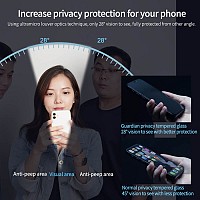 NILLKIN tempered glass Guardian Full Coverage 2.5D για iPhone 15 6902048268494