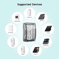 SONOFF θήκη για smart διακόπτες BOX-R2, αδιάβροχη, διάφανη BOX-R2