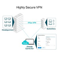 TP-LINK Gigabit VPN Router ER7206, 5x Gigabit & 1x SFP port, Ver. 1.0 ER7206