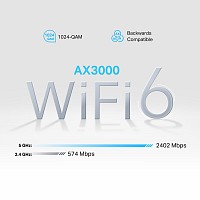 TP-LINK Router NX510V με θύρα τηλεφώνου, 5G, WiFi 6, 3000Mbps, V.1.0 NX510V