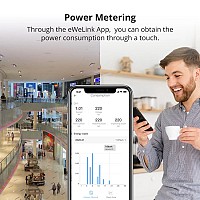 SONOFF smart μονάδα παρακολούθησης ισχύος SPM-MAIN WiFi/Ethernet, 20A SPM-MAIN