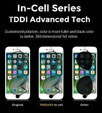 TW INCELL LCD για iPhone 8 Plus, camera-sensor ring, earmesh, μαύρη ILCD-013