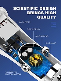 LDNIO φορτιστής αυτοκινήτου C511Q με καλώδιο, 2x USB, 36W, λευκός 6933138690680