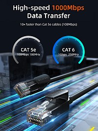 CABLETIME καλώδιο δικτύου CT-CAT6U, CAT 6 UTP, 250 MHz, CCA, 2m, μαύρο CT-CAT6U-PB2