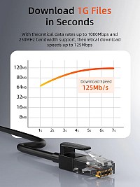 CABLETIME καλώδιο δικτύου CT-CAT6U, CAT 6 UTP, 250 MHz, CCA, 2m, μαύρο CT-CAT6U-PB2