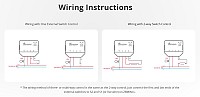 SONOFF smart διακόπτης ZBMINI-L, 1-gang, ZigBee 3.0, λευκός ZBMINI-L