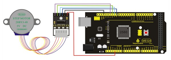 KEYESTUDIO stepper motor driver module και stepper motor KS0140, 5V KS0140