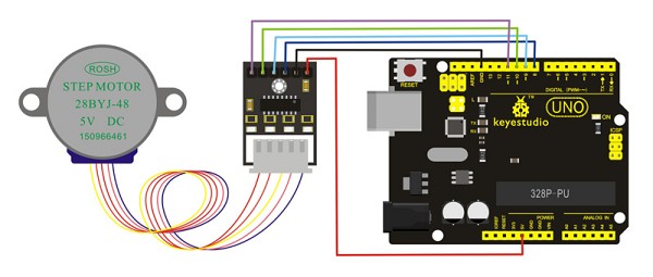 KEYESTUDIO stepper motor driver module και stepper motor KS0140, 5V KS0140