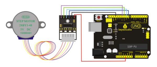 KEYESTUDIO stepper motor drive board και stepper motor KS0327, 5V, 3τμχ KS0327