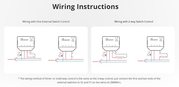 SONOFF smart διακόπτης ZBMINI-L, 1-gang, ZigBee 3.0, λευκός ZBMINI-L