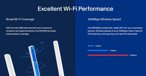 MERCUSYS Wireless N Router MW305R, 300Mbps, 4x 10/100Mbps, Ver. 2 MW305R