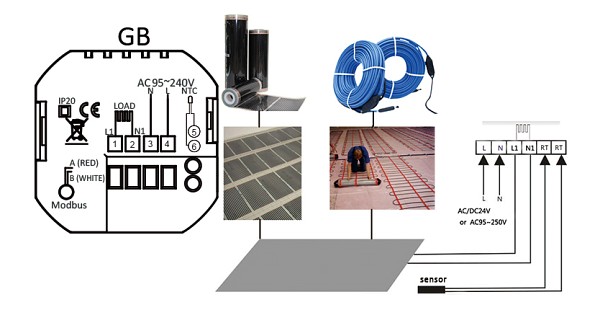 Smart θερμοστάτης πετρελαίου BHT-002-GBLW, WiFi, λευκός BHT-002-GBLW
