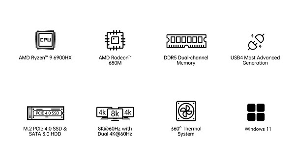 MINISFORUM mini PC UM690S, AMD 6900HX, 16/512GB SSD, Windows 11 Pro UM690S