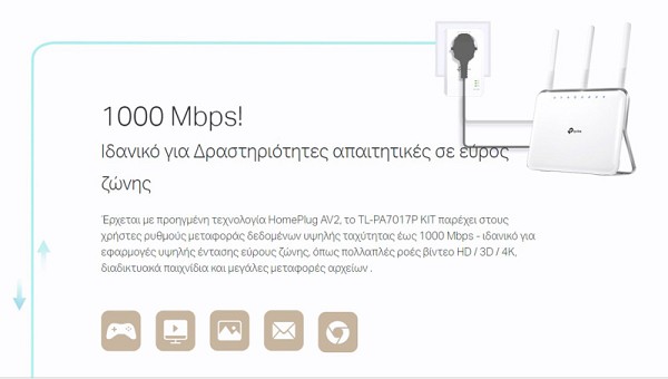TP-LINK Powerline kit TL-PA7017P, Passthrough, AV1000 Gigabit, Ver. 4.0 TL-PA7017P-KIT