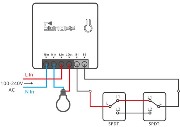 SONOFF smart διακόπτης ZBMINI, ZigBee 3.0, λευκός ZBMINI